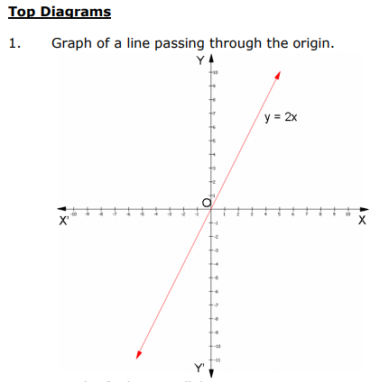 class_9_maths_concept_4