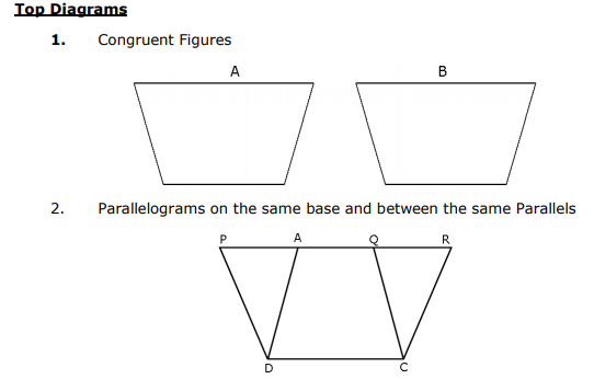 class_9_maths_concept_8a