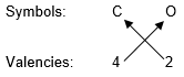 class_9_science_concept_0123