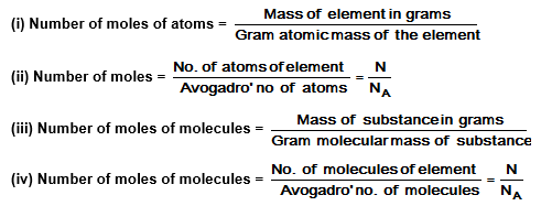 class_9_science_concept_0129