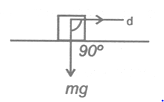 class_9_science_concept_0229