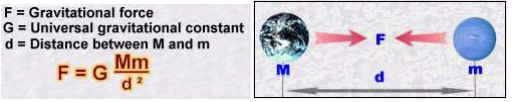 class_9_science_concept_12