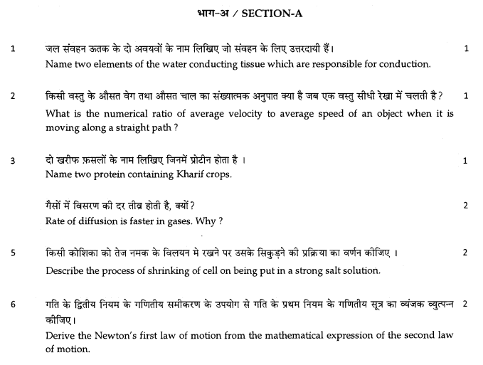 class_9_science_question_03