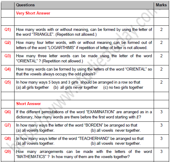 CBSE Class 11 Maths Application of Permutation Alphabet Problem Worksheet Set A