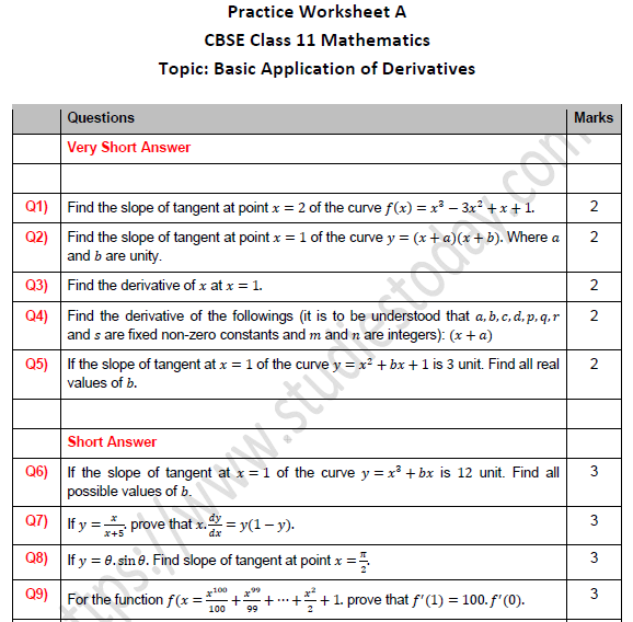 CBSE Class 11 Maths Basic Application of Derivatives Worksheet Set A
