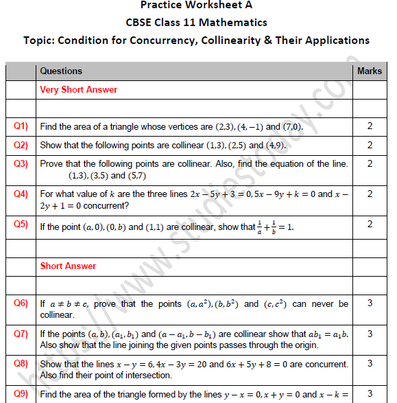 CBSE Class 11 Maths Condition For Concurrency Collinearity and Their Applications Worksheet Set A