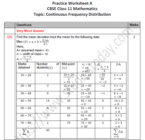 CBSE Class 11 Maths Continuous Frequency Distribution Worksheet Set A