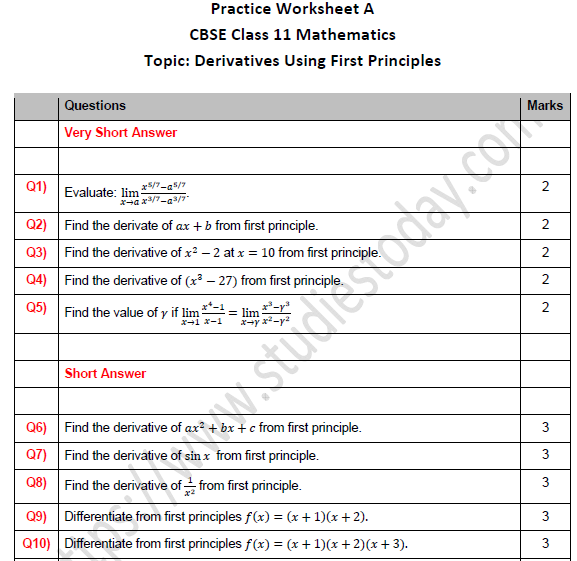 CBSE Class 11 Maths Derivatives Using First Principles Worksheet Set A