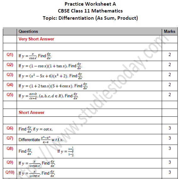 CBSE Class 11 Maths Differentiation As Sum Product Worksheet Set A