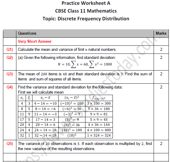 CBSE Class 11 Maths Discrete Frequency Distribution Worksheet Set A