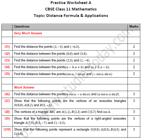 CBSE Class 11 Maths Distance Formula and Applications Worksheet Set A