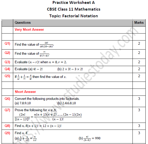CBSE Class 11 Maths Factorial Notation Worksheet Set A