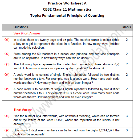 CBSE Class 11 Maths Fundamental Principle of Counting Worksheet Set A