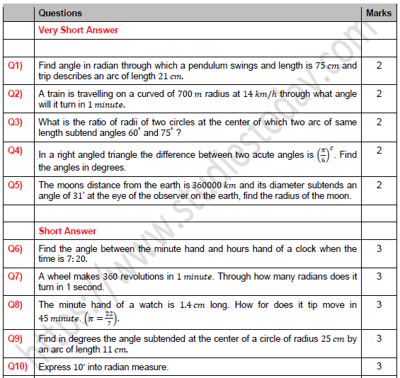 CBSE Class 11 Maths Measure of an Angle Worksheet Set A