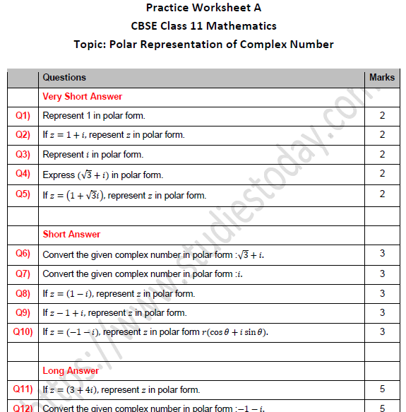 CBSE Class 11 Maths Polar Representation of Complex Number Worksheet Set A