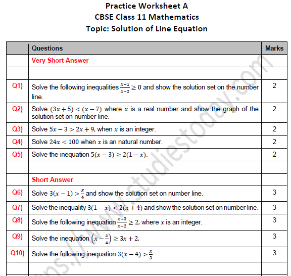 CBSE Class 11 Maths Solution of Line Equation Worksheet Set A