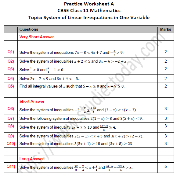 CBSE Class 11 Maths System of Linear Inequations in One Variable Worksheet Set A