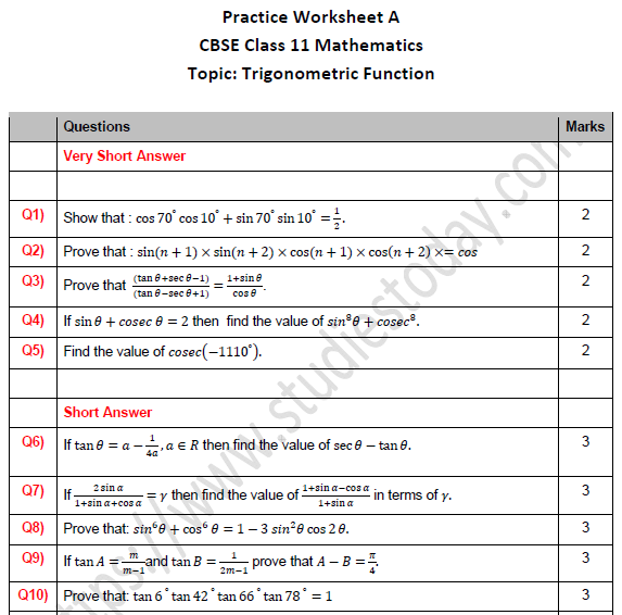 CBSE Class 11 Maths Trigonometric Functions Worksheet Set A