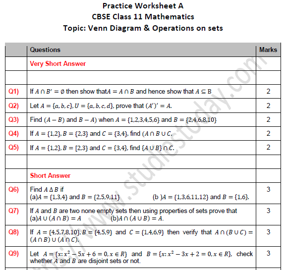 CBSE Class 11 Maths Venn Diagram and Operations on Sets Worksheet Set A