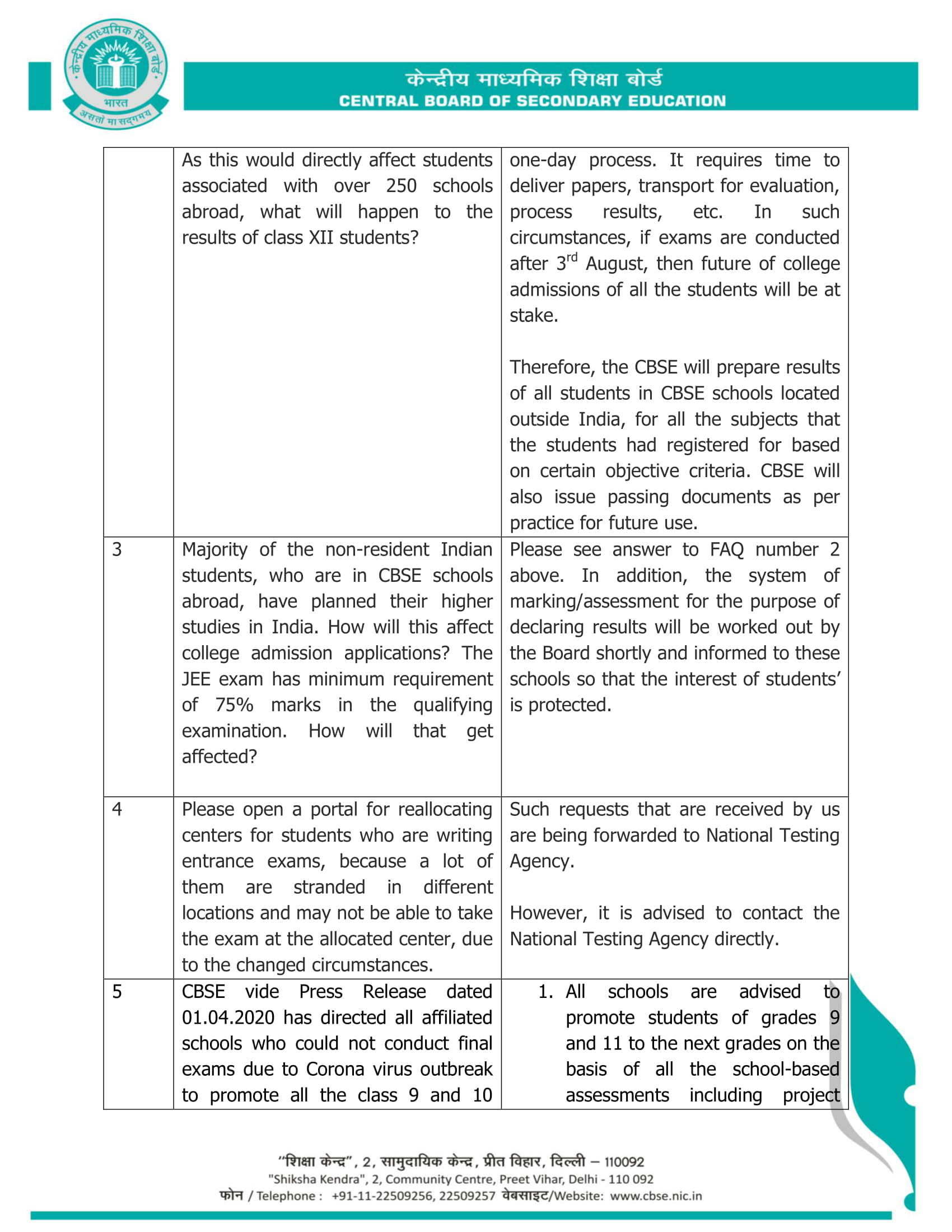 FAQs Board Exams for class 10 and 12