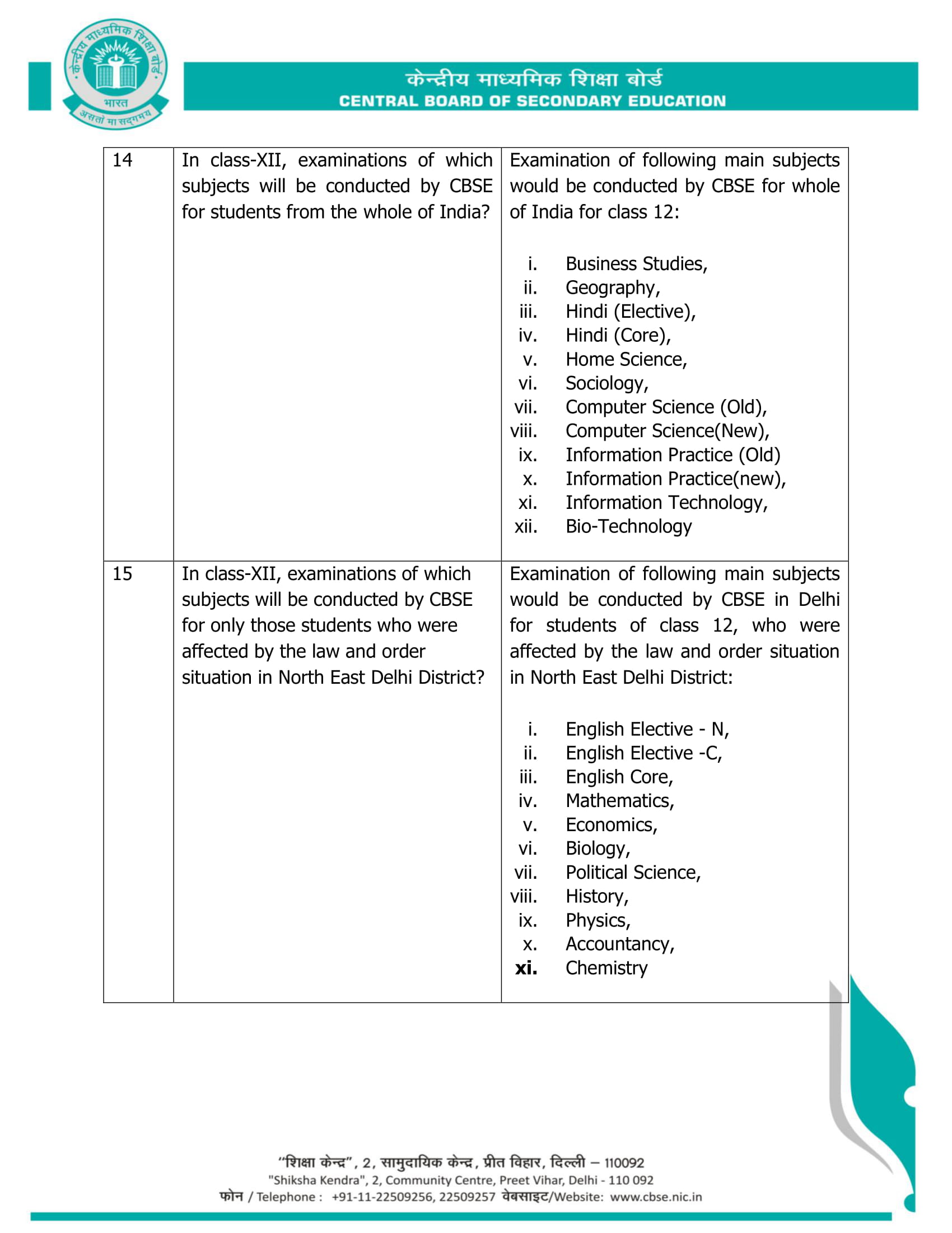 FAQs Board Exams for class 10 and 12