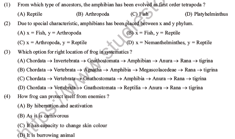 NEET Biology Animal Morphology and Anatomy MCQs Set B