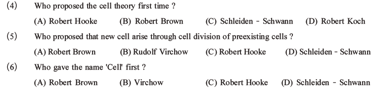 NEET Biology Cell Structure and Function MCQs Set A-1