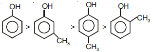 NEET Chemistry Alcohols Phenols and Ethers Online Test Set B-Q36-1