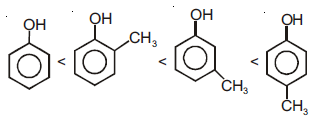NEET Chemistry Alcohols Phenols and Ethers Online Test Set B-Q36-3