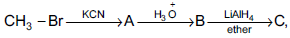 NEET Chemistry Aldehydes Ketones and Carboxylic Acids Online Test Set C-Q22