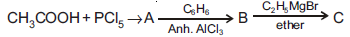 NEET Chemistry Aldehydes Ketones and Carboxylic Acids Online Test Set C-Q30