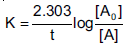 NEET Chemistry Chemical Kinetics Online Test Set A-Q37-1