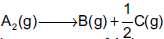 NEET Chemistry Chemical Kinetics Online Test Set A-Q4