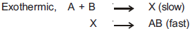 NEET Chemistry Chemical Kinetics Online Test Set A-Q44-2