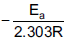 NEET Chemistry Chemical Kinetics Online Test Set B-Q2-2