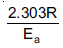 NEET Chemistry Chemical Kinetics Online Test Set B-Q2-3