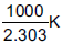 NEET Chemistry Chemical Kinetics Online Test Set C-Q19-1