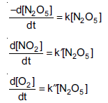 NEET Chemistry Chemical Kinetics Online Test Set C-Q32