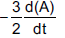 NEET Chemistry Chemical Kinetics Online Test Set C-Q50-1