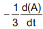 NEET Chemistry Chemical Kinetics Online Test Set C-Q50-3