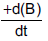 NEET Chemistry Chemical Kinetics Online Test Set C-Q50