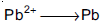 NEET Chemistry Electrochemistry Online Test Set B-49-1