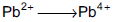 NEET Chemistry Electrochemistry Online Test Set B-49-2