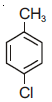 NEET Chemistry Haloalkanes and Haloarenes Online Test Set A-Q14-1