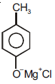 NEET Chemistry Haloalkanes and Haloarenes Online Test Set B-SB-Q11-4