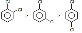 NEET Chemistry Haloalkanes and Haloarenes Online Test Set B-SB-Q13-1