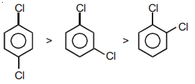 NEET Chemistry Haloalkanes and Haloarenes Online Test Set B-SB-Q13-2