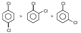 NEET Chemistry Haloalkanes and Haloarenes Online Test Set B-SB-Q13-3