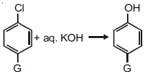 NEET Chemistry Haloalkanes and Haloarenes Online Test Set B-SB-Q15