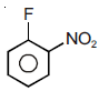 NEET Chemistry Haloalkanes and Haloarenes Online Test Set B-SB-Q16-1